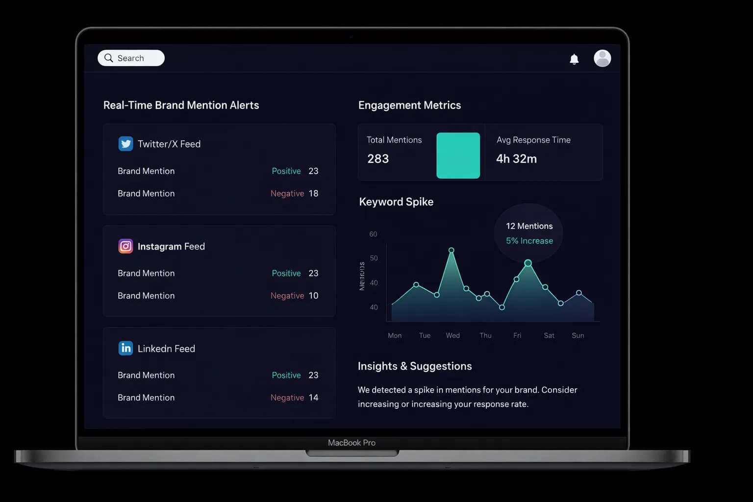 Best social media monitoring tools dashboard 2026