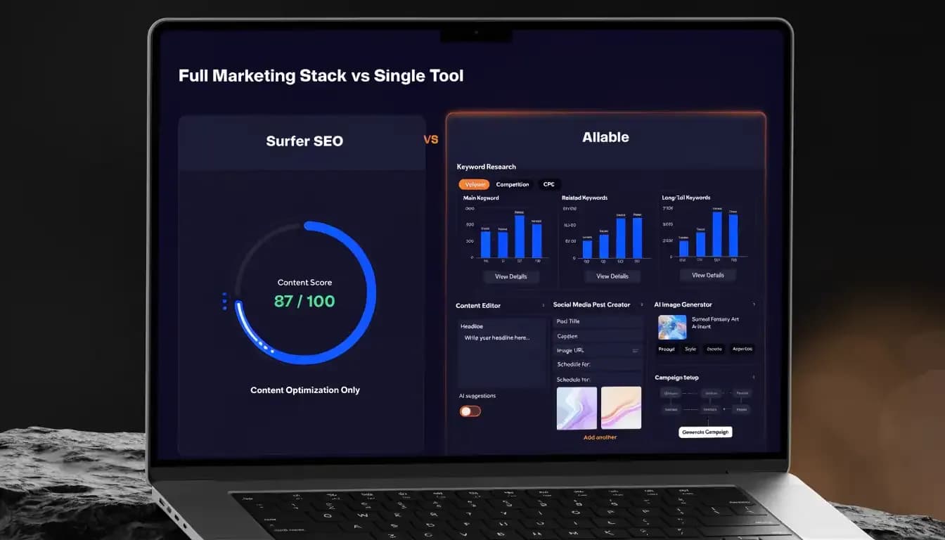 Allable vs Surfer SEO comparison: full marketing stack vs content optimization tool