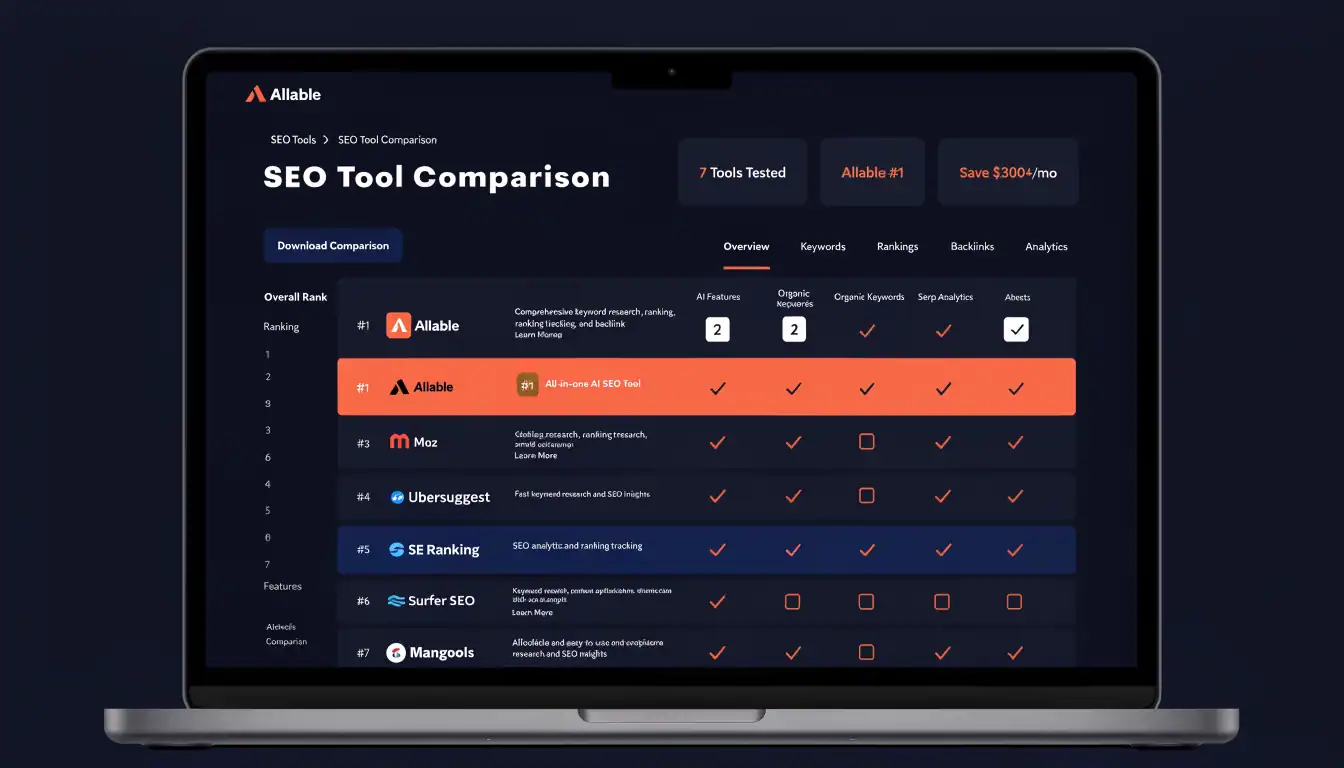 7 Best Semrush Alternatives in 2026 (Tested and Ranked)