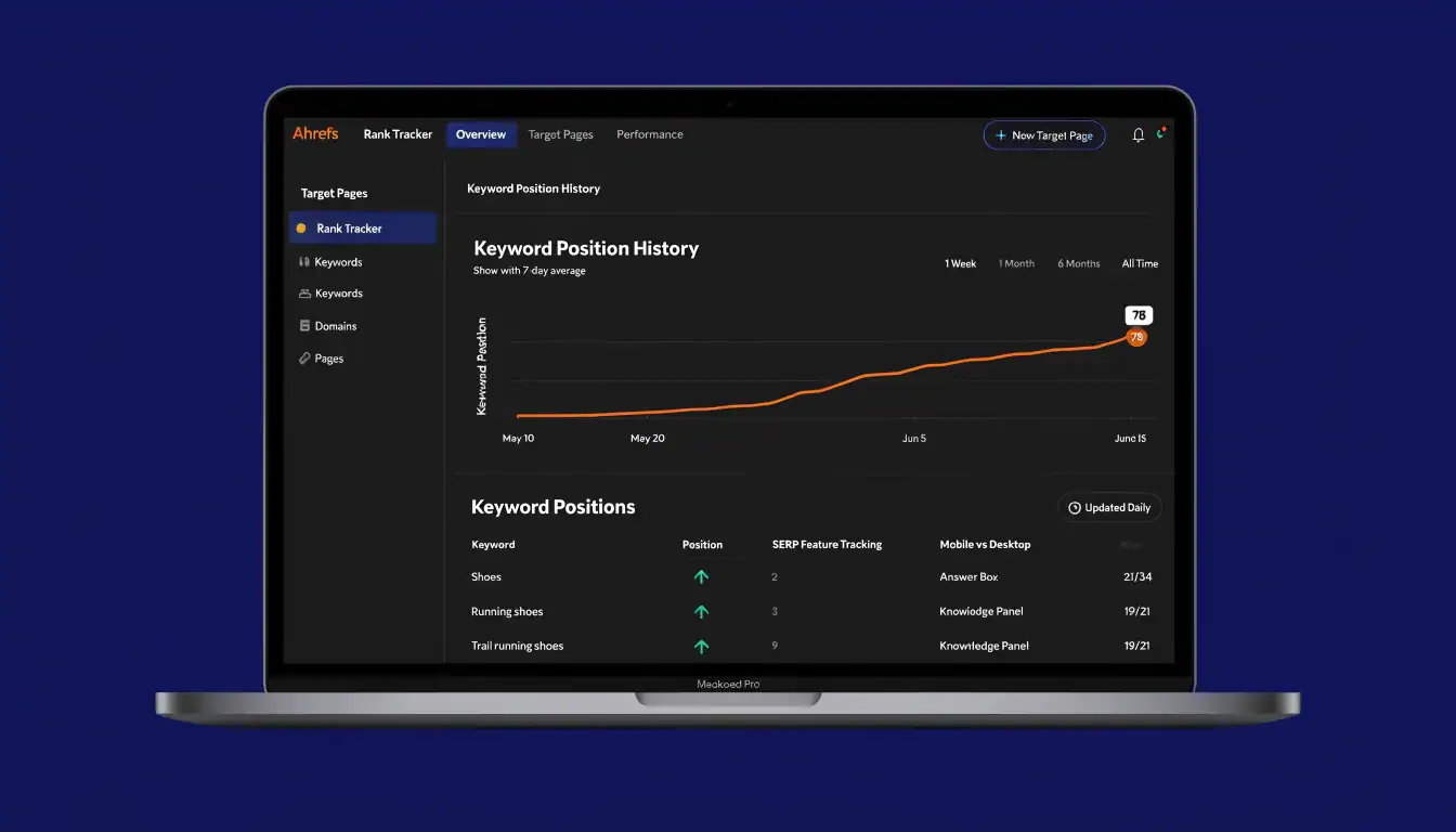 Ahrefs Rank Tracker 2026: Daily Updates, Accuracy and Full Review