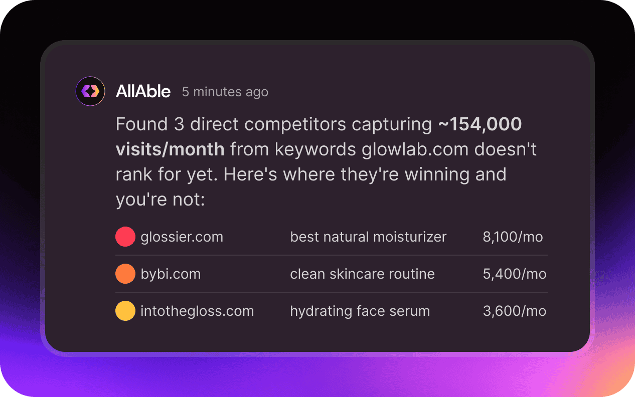 On-Page SEO Optimizer — Score, Optimize & Rank Content with AI