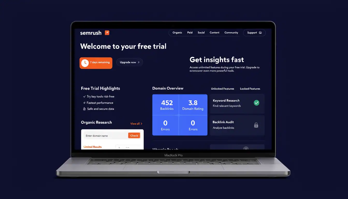 Semrush Free Trial 2026: What Do You Actually Get?