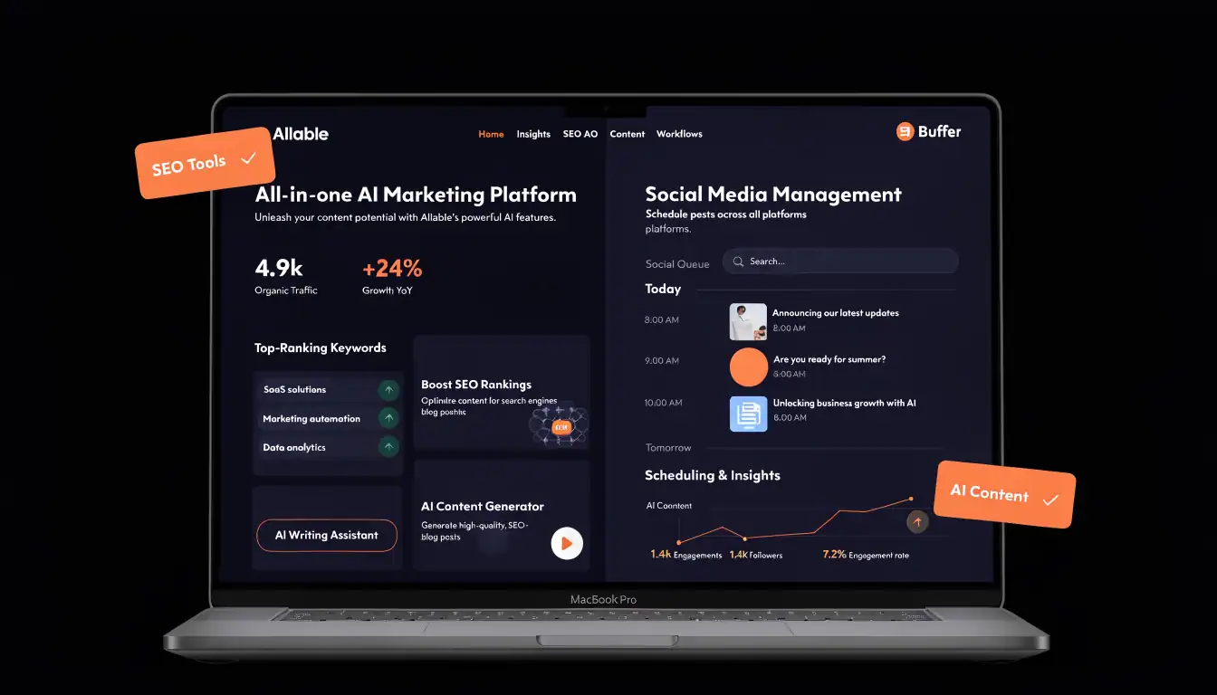 Buffer Alternative 2026: Allable vs Buffer — Full Comparison