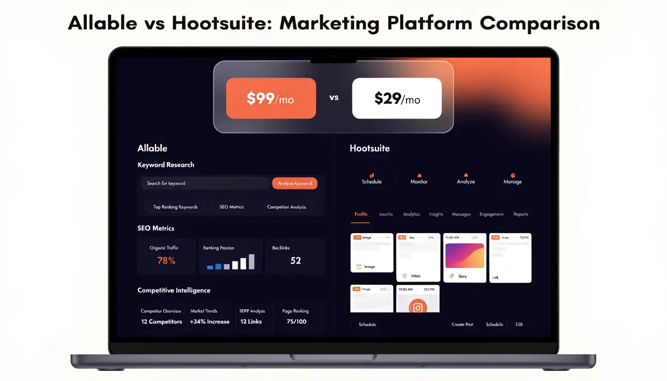 Hootsuite Alternative 2026: Allable vs Hootsuite — Full Comparison